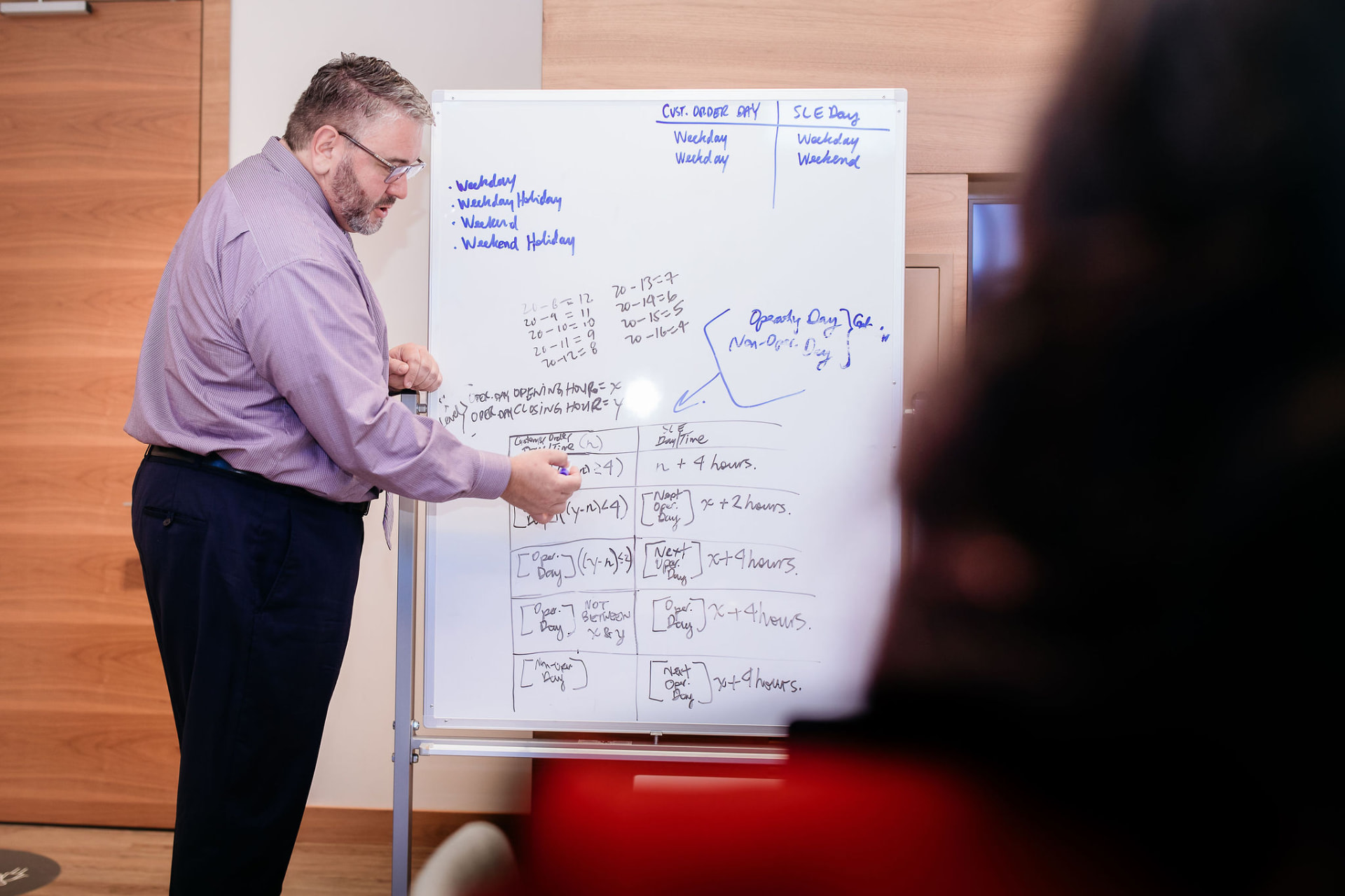 A cybersecurity professional reviewing network protection and security monitoring dashboards.